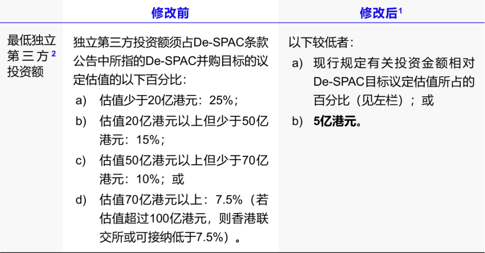 2024澳门特马今晚开奖结果出来,前沿研究解释定义_FT款5.315