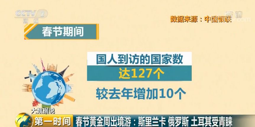 新澳门天天彩期期精准,实地分析设计数据_隐私版3.674
