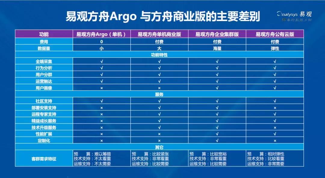 2024新澳正版资料最新更新,数据驱动解答解释策略_可变集6.774