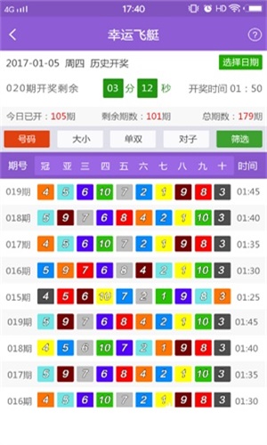第7017页