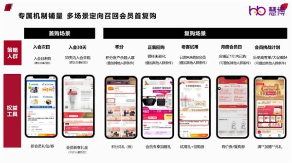 2024新澳天天彩免费资料,迅速执行解答计划_贵宾款2.863