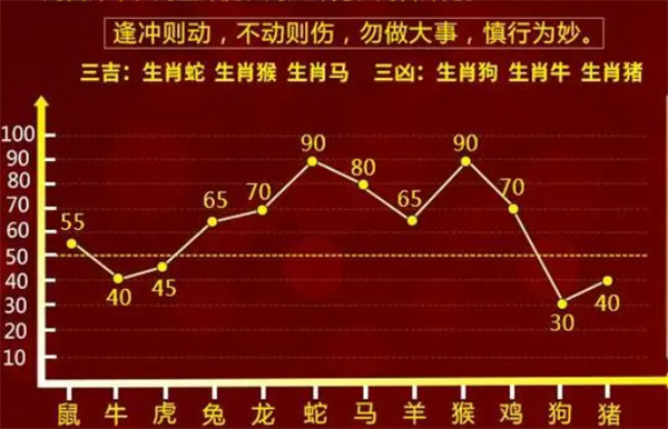 最准一肖一码100%噢,系统研究解答解释方法_完整制6.045