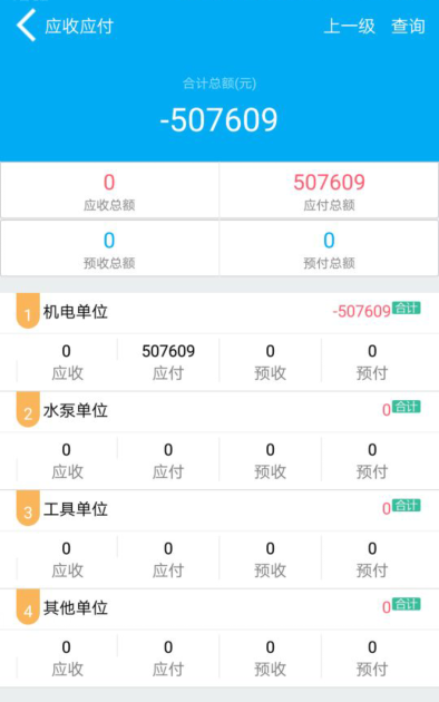 管家婆2024正版资料三八手,全面分析评估说明_W版7.777
