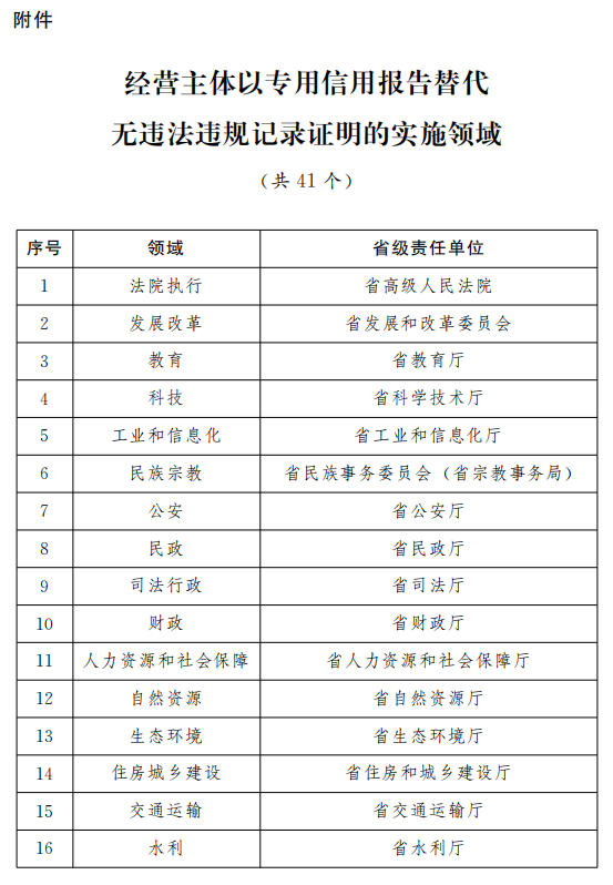 2024新奥正版资料免费提供,协同计划落实探讨_足球版5.456