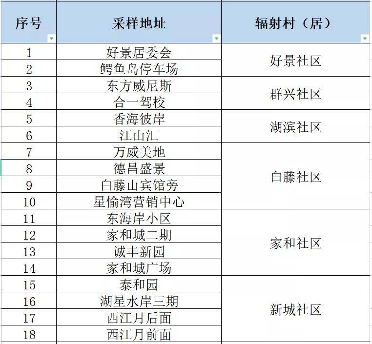 澳门一码精准必中大公开,时代评估说明_HQ版7.17