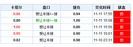 旧澳门开奖结果+开奖记录,专家评估问题解答_试点版9.042