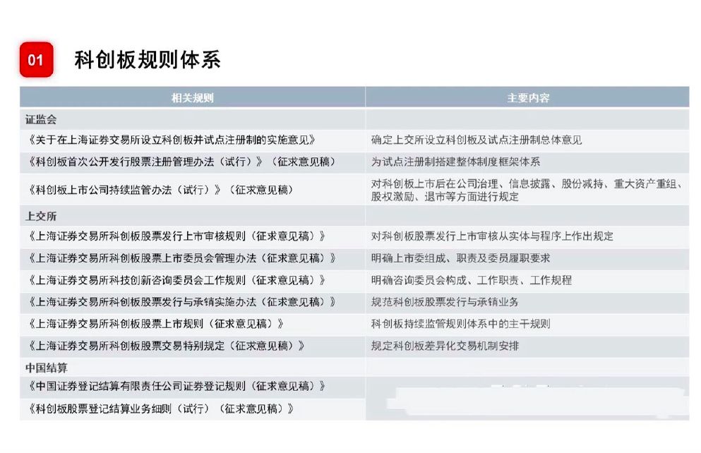 2024年新澳免费资料,创新计划解答解释策略_3600.313