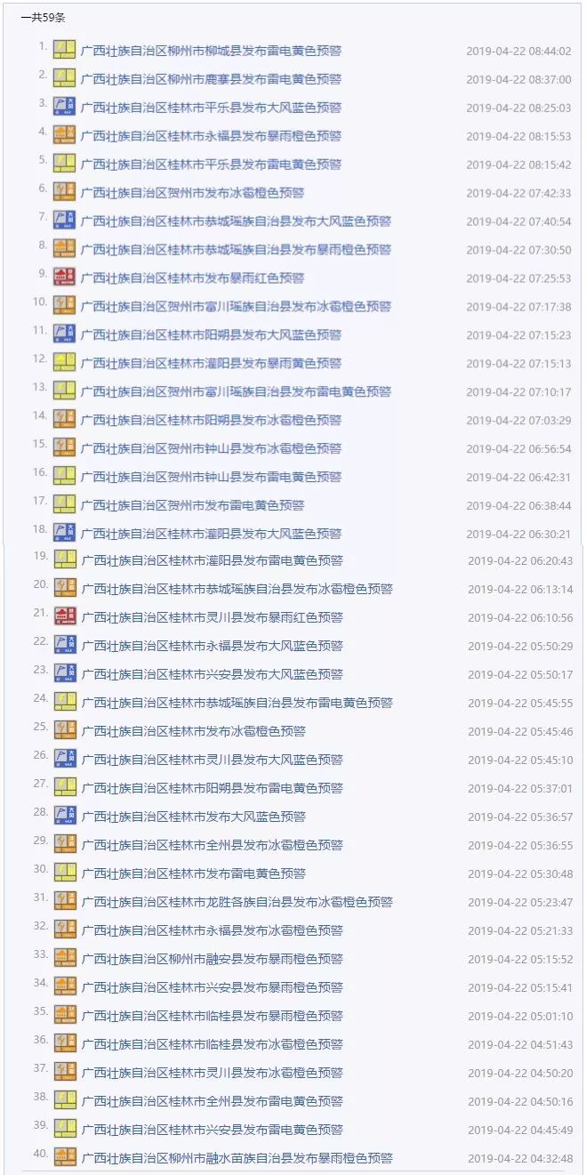 新奥天天免费资料单双中特,未来解答解析说明_对战版1.942