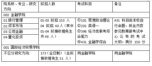 新澳全年免费资料大全,见解分析解答解释_半成品7.308