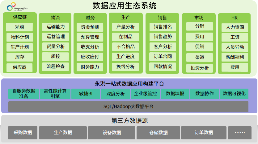 新奥2024年免费资料大全,详细剖析解答解释策略_AR8.714