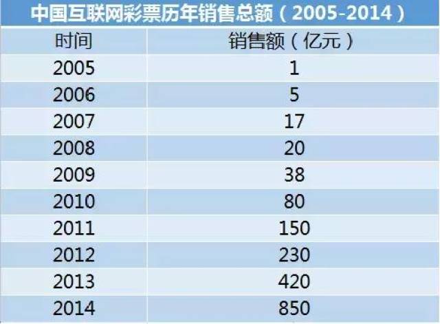 2024年澳门天天开彩,精确策略分析解答解释_社团版3.275