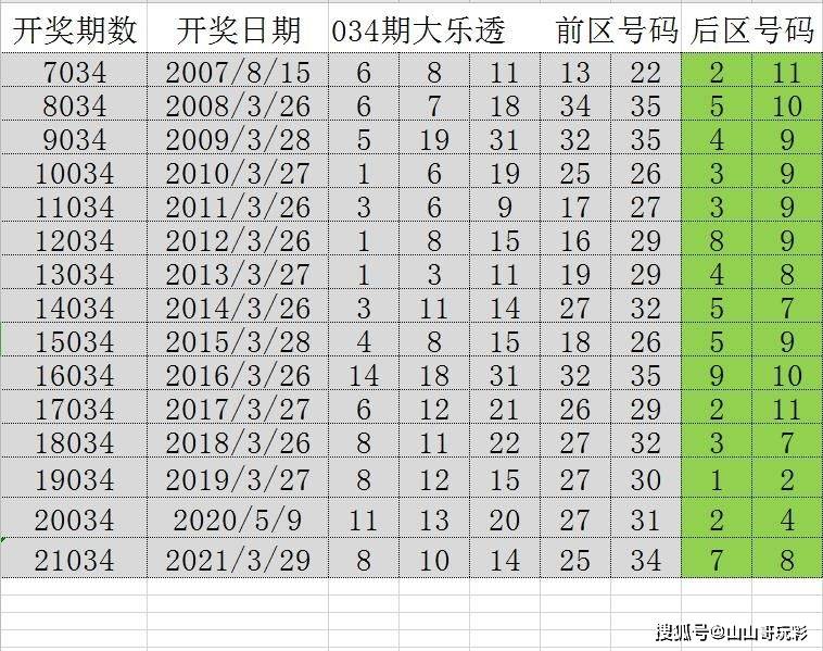 澳门天天开彩好正版挂牌图,快速响应策略解析_XP型0.02