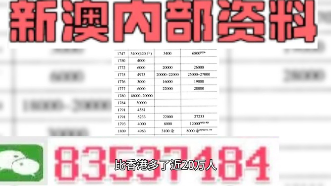 2024澳门最精准资料免费,巧妙解答解释落实_便捷集4.221