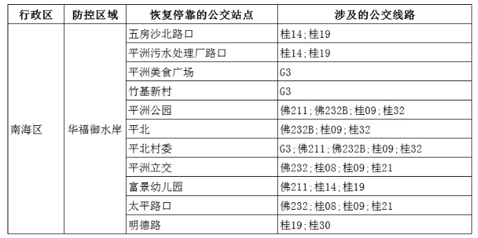 新澳门开奖记录查询今天,特质解答解释落实_畅销版2.788