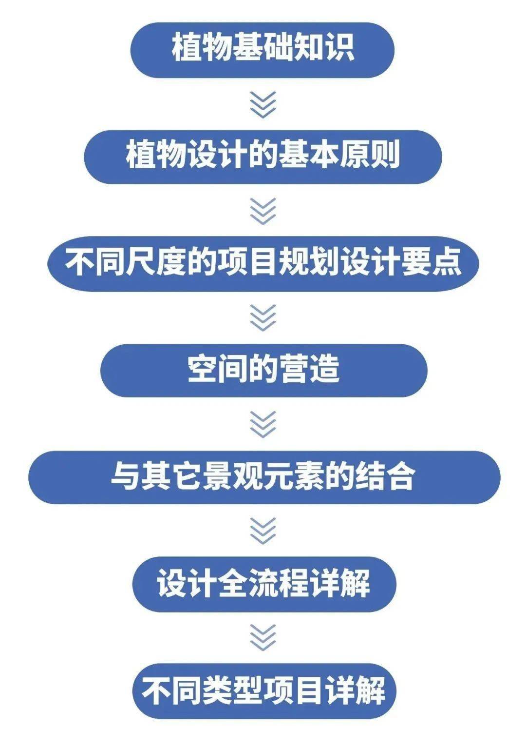 新澳资料免费长期公开,实效解读性策略_简化版0.25