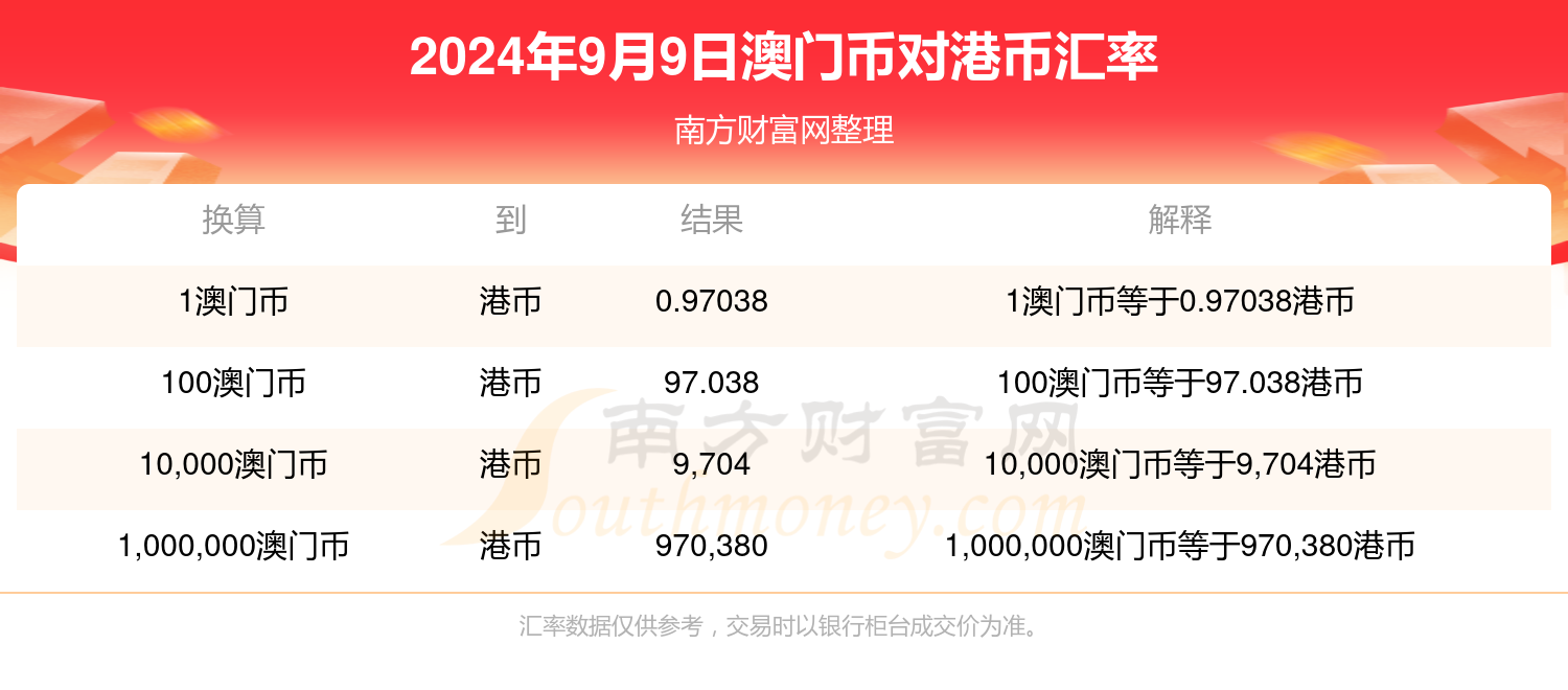 澳门特马今天开奖结果,热点解答解释落实_订制版0.186