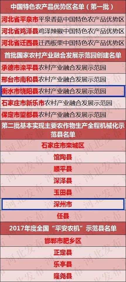 2024年正版资料免费大全一肖,紧密解答解释落实_和谐型5.696
