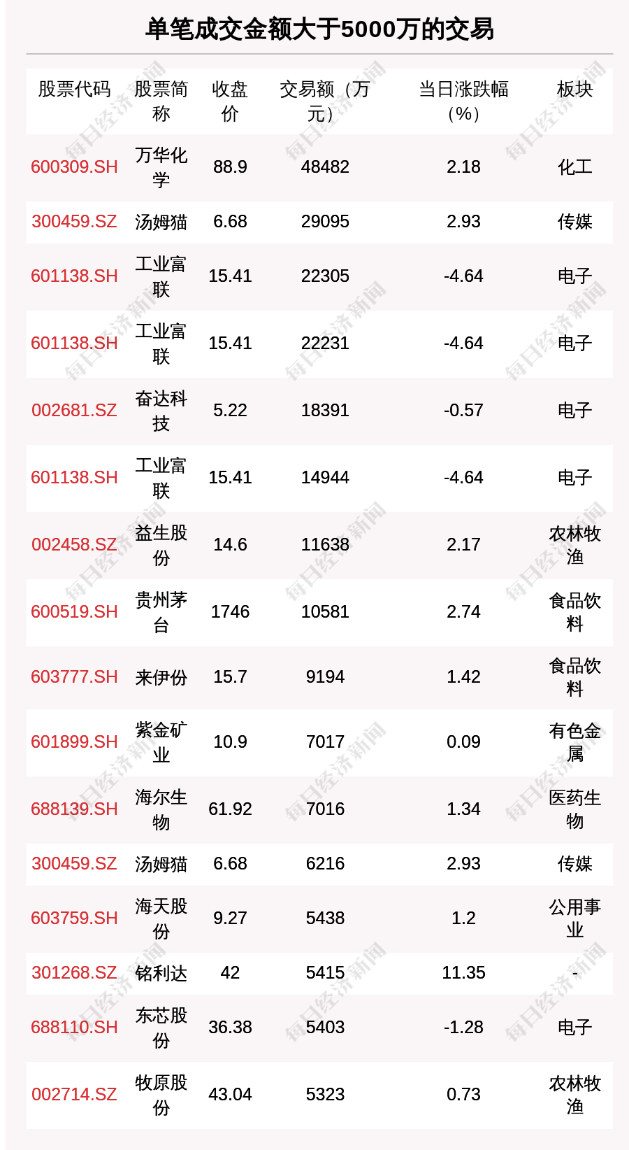 2024新澳门天天开奖攻略,全面解答解释实施_AR品0.245