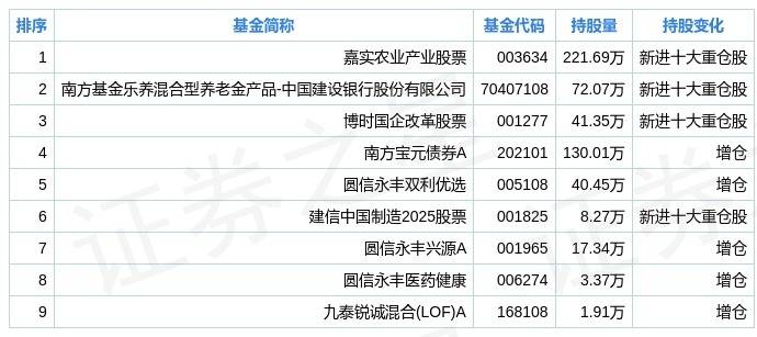澳门三肖三码精准100,数据分析说明_共享款4.207