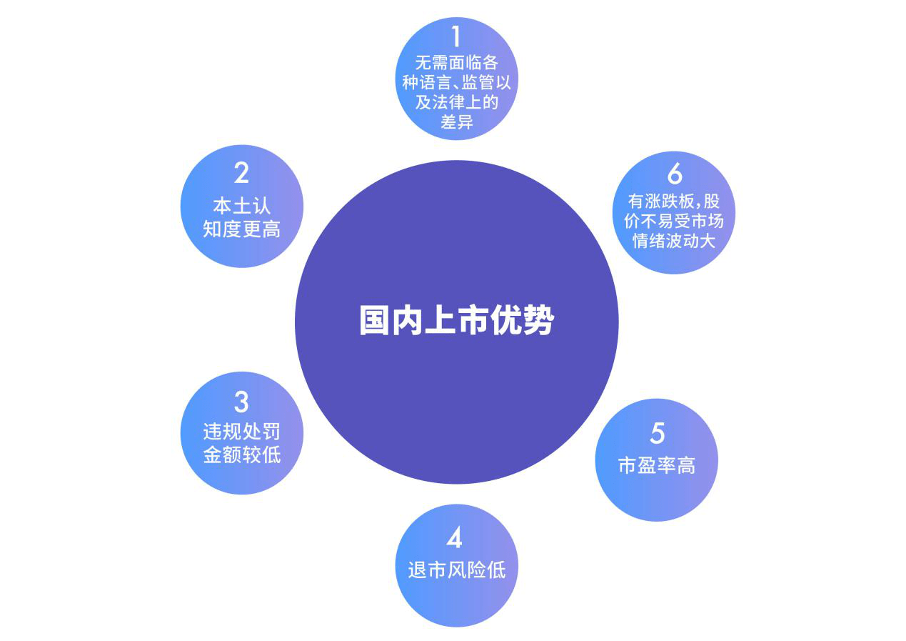 澳门天天彩期期精准龙门客栈,数据导向执行策略_畅销版7.786