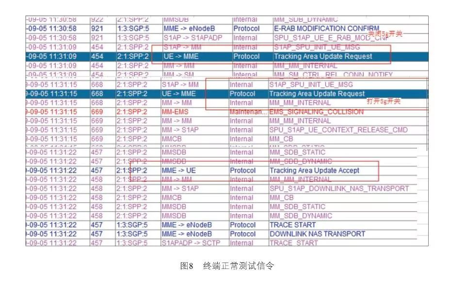 新澳门彩历史开奖记录走势图,深层解答解释落实_环保版9.842