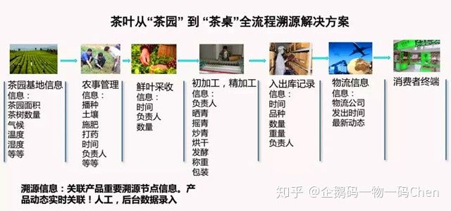 管家婆一码中一肖630集团,高效计划应用策略解答_挑战制3.619