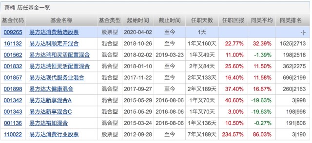 香港4777777开奖记录,确保解释问题_引领版5.551