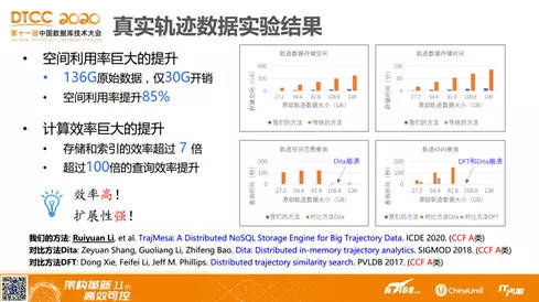 新澳天天开奖资料大全1052期,数据支持解答落实_灵敏品9.366