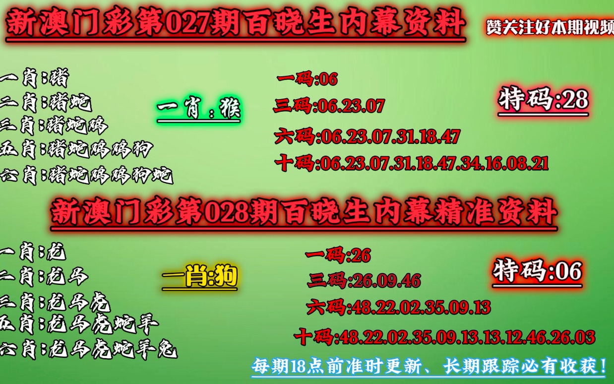 澳门今晚必中一肖一码准确9995,眼光解答解释落实_配套型2.305