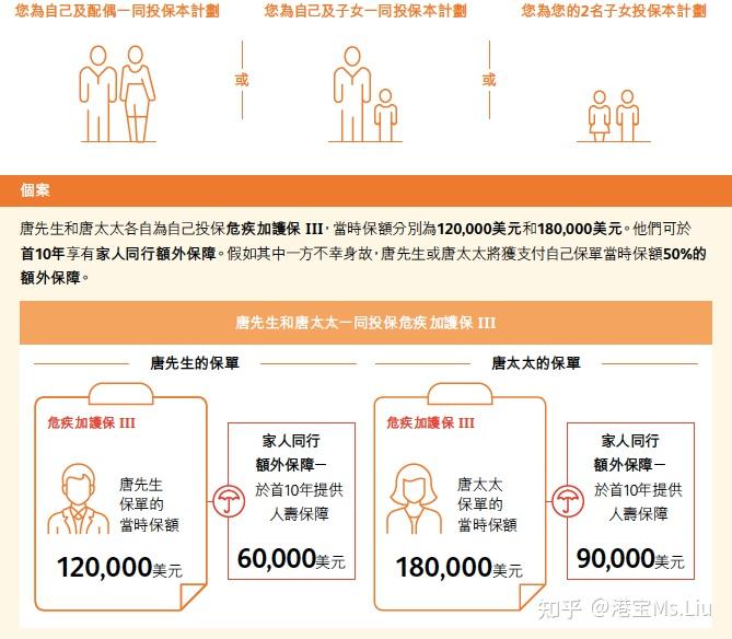 香港最准100‰免费,灵活解析设计_防护版5.269