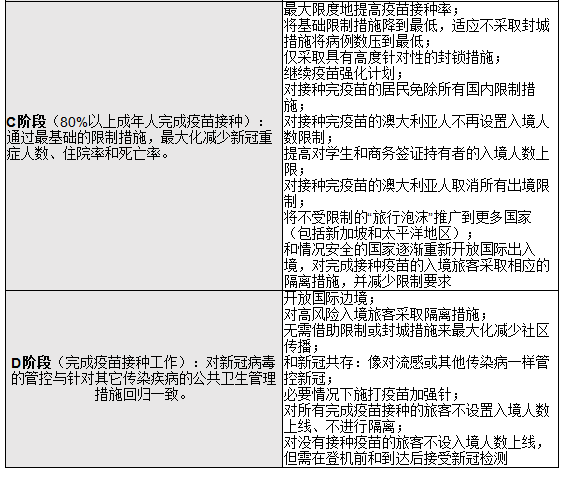 防爆振动电机 第1803页
