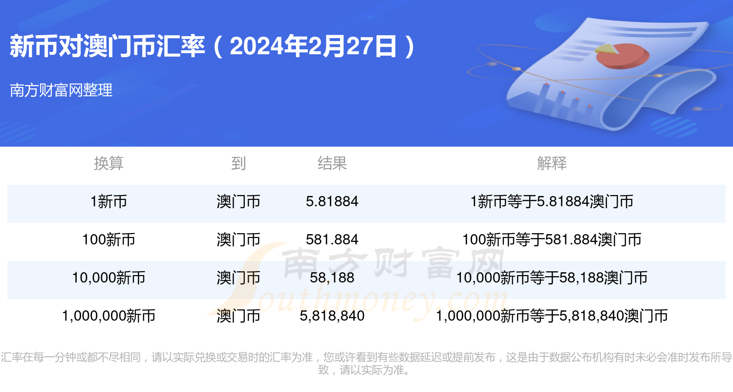 新澳门2024今晚开码公开,详细解答解释落实_过度集4.221