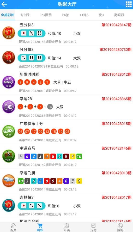 新澳门彩历史开奖记录走势图,权威分析解答解释情况_专心版6.021