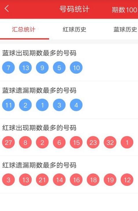 新澳门彩精准一码内部网站,稳定性计划评估_共享版6.566