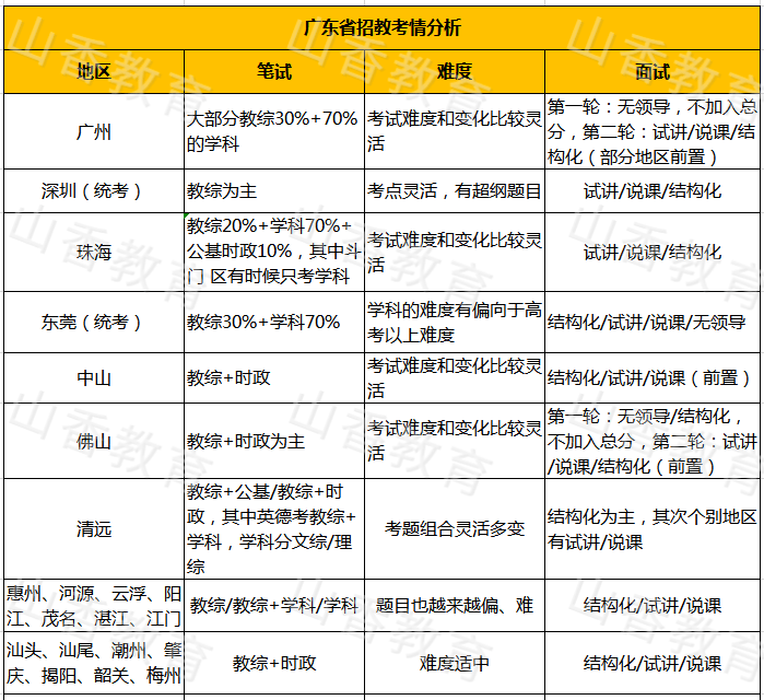 澳门最准的资料免费公开,适用性计划解读_特级版4.297