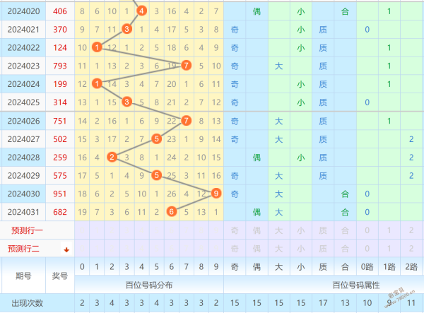 揭秘2024一肖一码100准,结构分析解答解释措施_初学款5.265