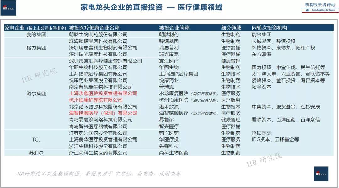 立式防爆振动电机 第1812页