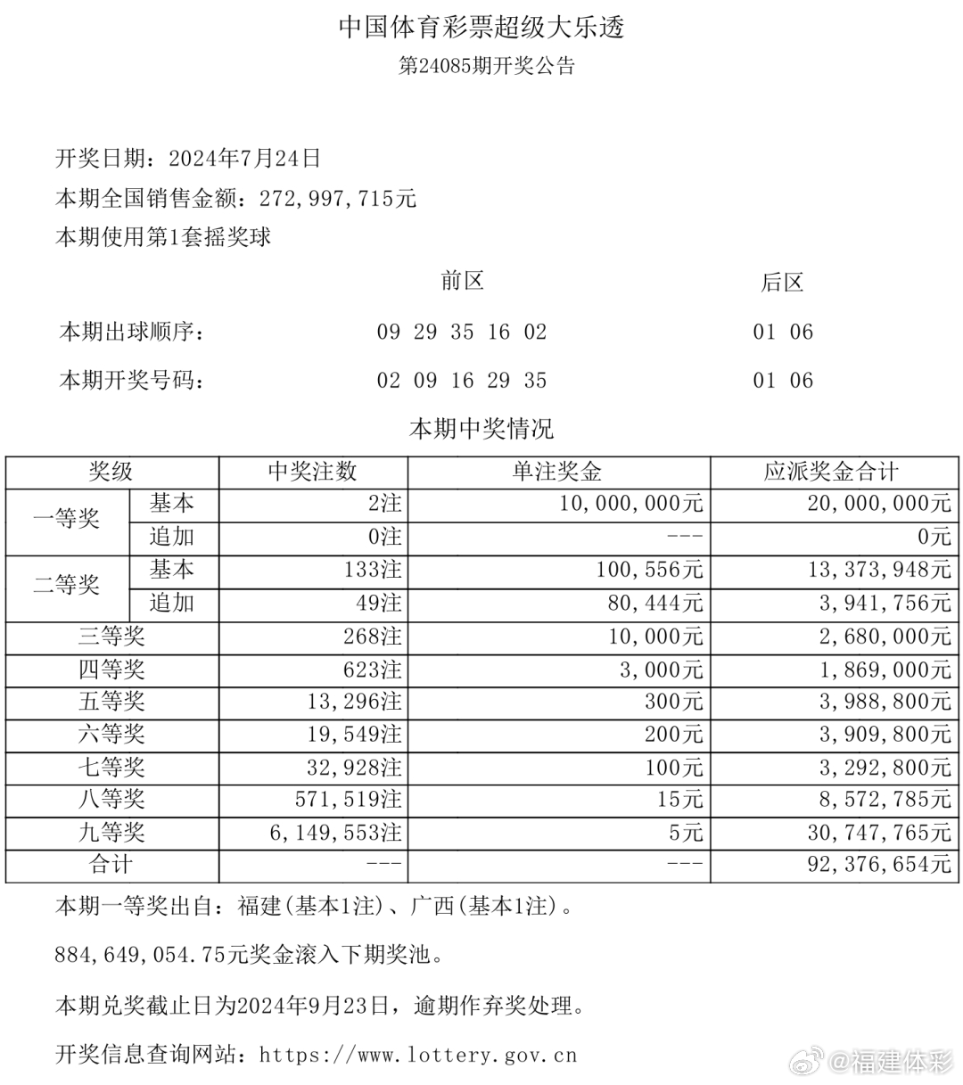 第6974页