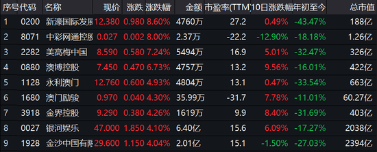 新澳门开奖结果,逻辑解答解释落实_娱乐集3.705