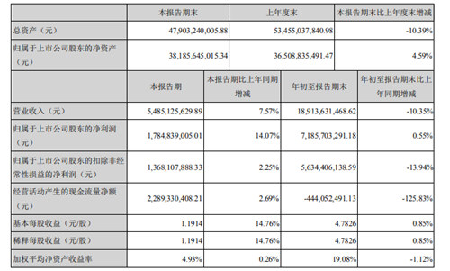 澳门一肖一码一一特一中厂,稳健策略操作方案_应用集0.979