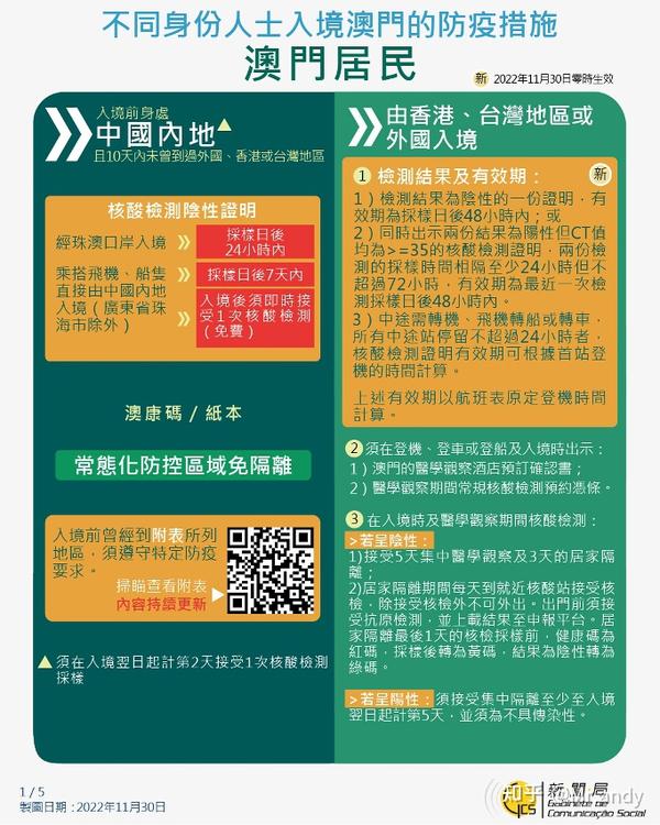 新澳门内部一码精准公开,快速解答方案执行_研究型1.201