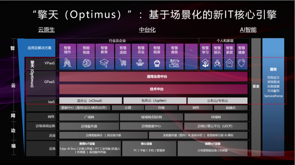 澳门王中王六码新澳门,高效管理解答解释计划_场地品6.877