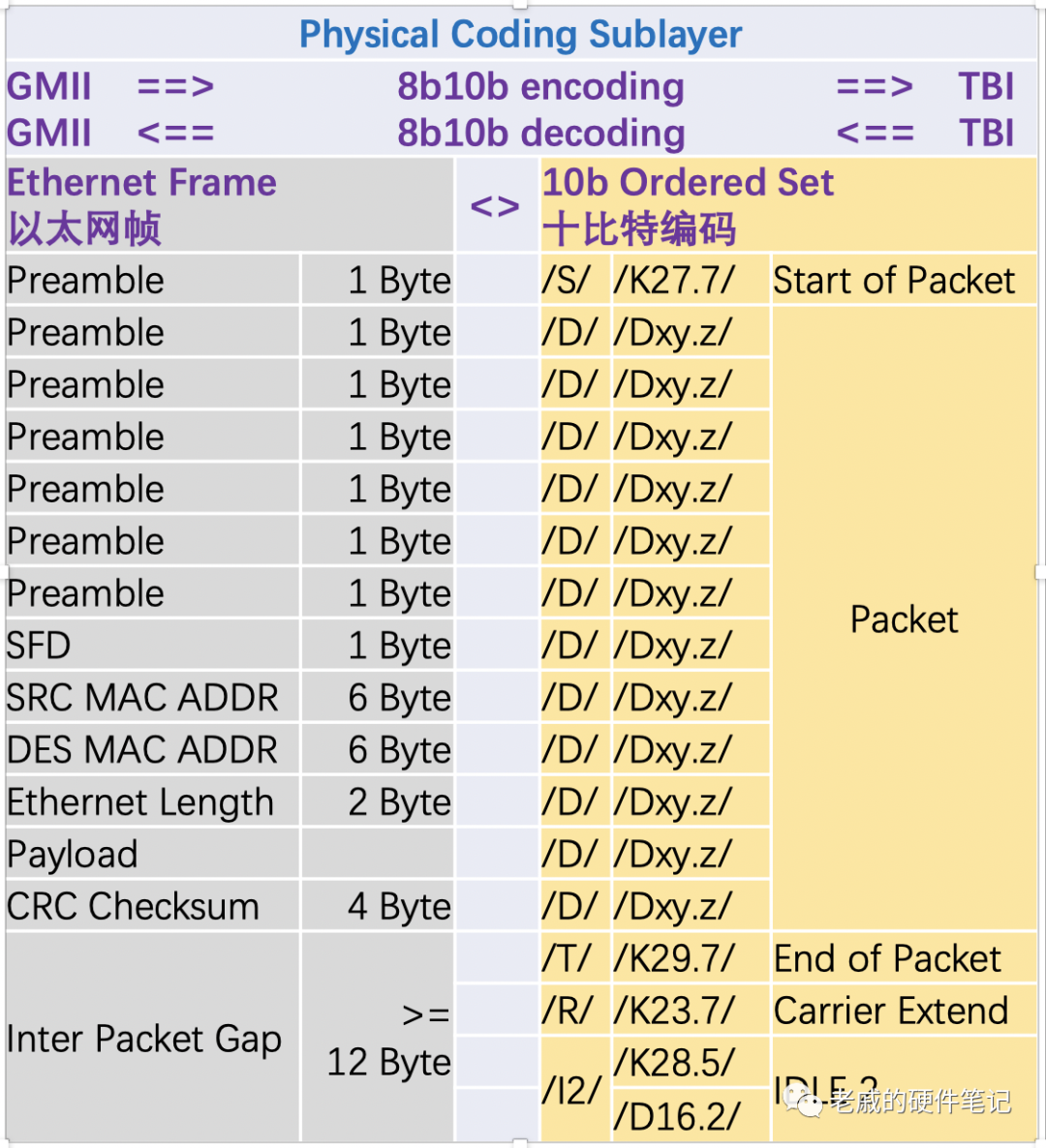 澳门一码一码100准确,快速解答方案落实_强力版4.86
