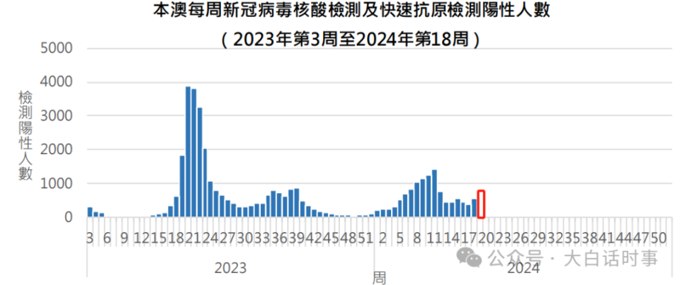 澳门一码一肖一恃一中347期,全面分析实施数据_12K0.748
