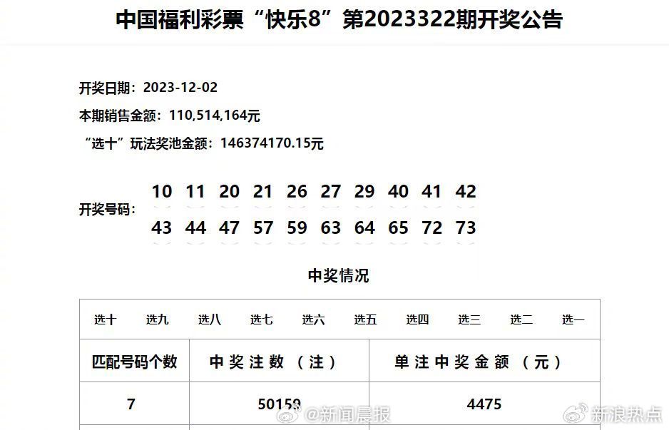 第6962页