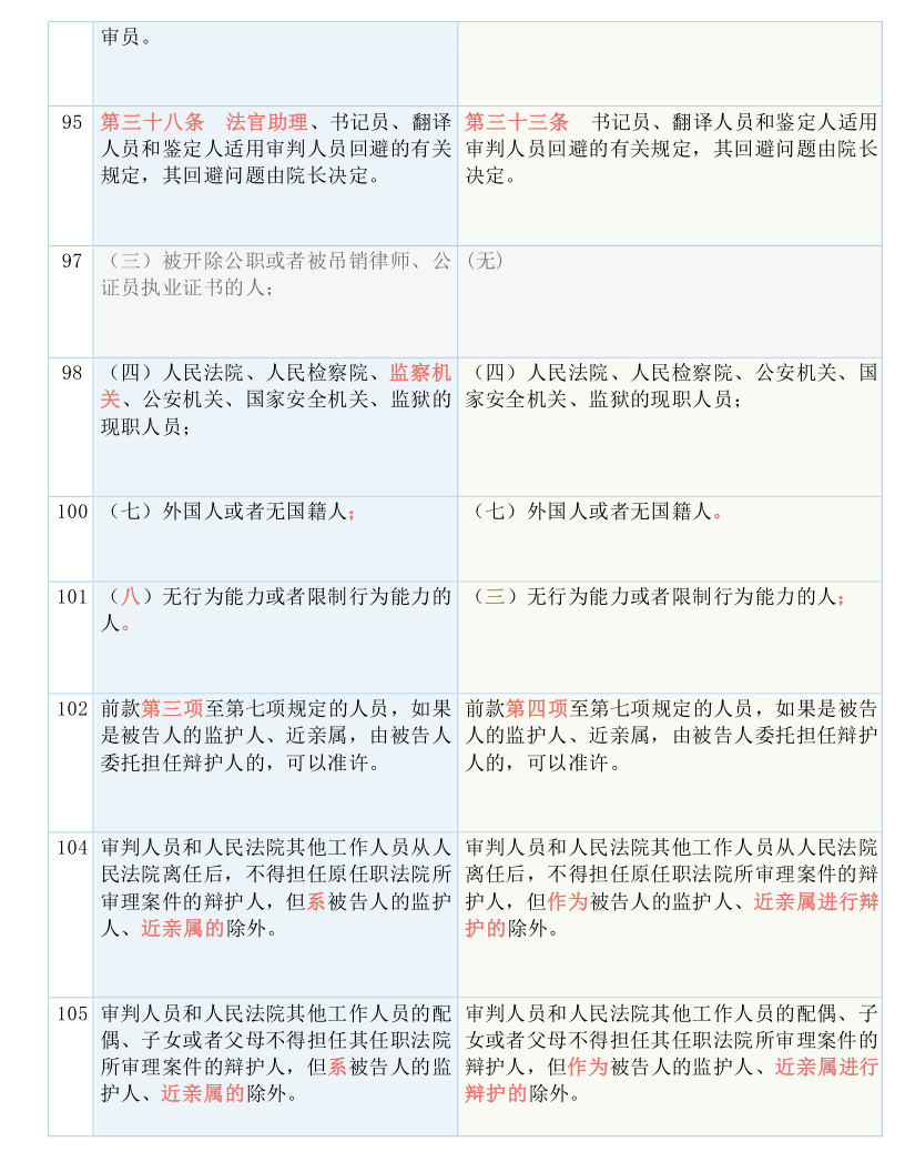 老澳门开奖结果2024开奖记录,解释实施落实解答_SR0.89