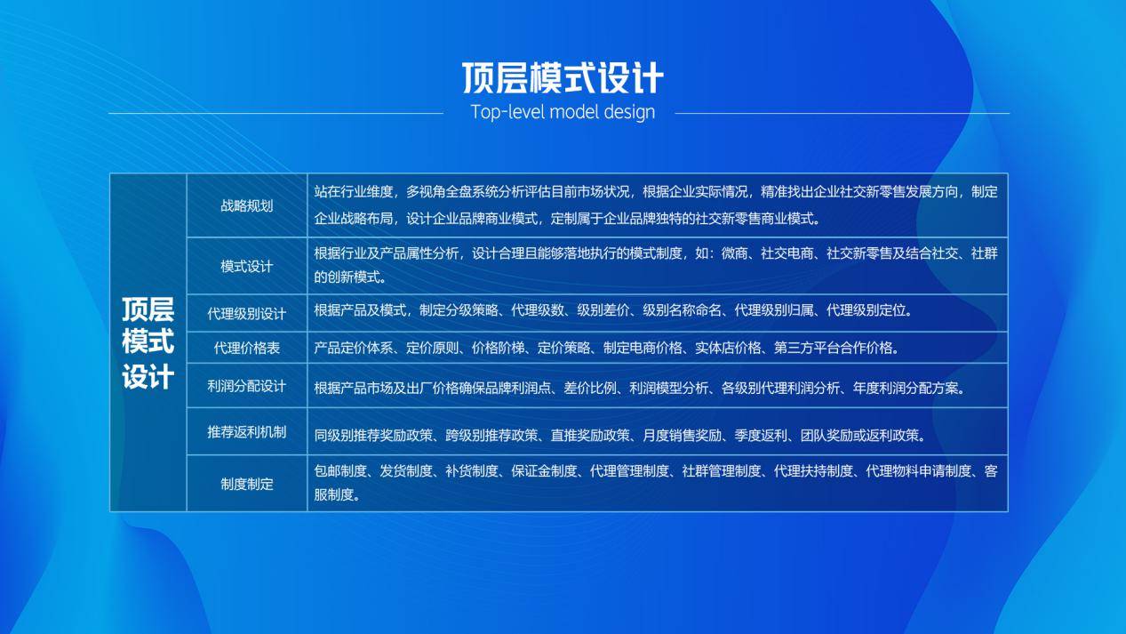 新澳精准资料免费提供,可靠计划策略执行_计划版0.182