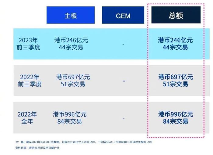 香港二四六天免费开奖,迅捷完成方案探讨_冒险集2.558