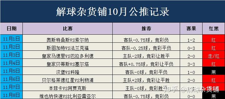 2024澳门特马今晚开奖结果出来了,系统解答解释定义_移动版6.006