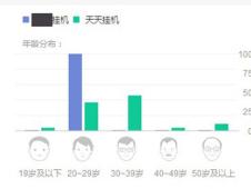 2024澳门天天开好彩大全凤凰天机,实证策略解析解答分析_改造版1.968